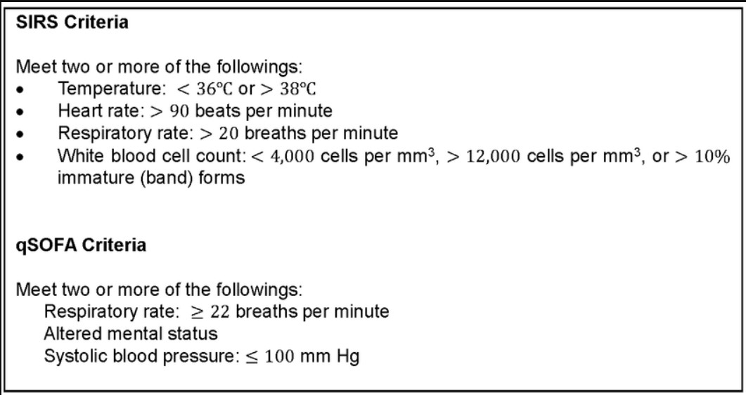 SIRS-and-qSOFA-criteria